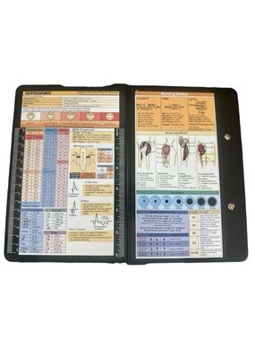 Nurse Foldable Metal Clipboard with Storage and Quick Access Medical References